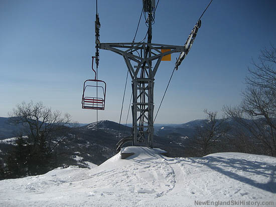 The Summit Double (2008)