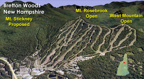 Bretton Woods Overview