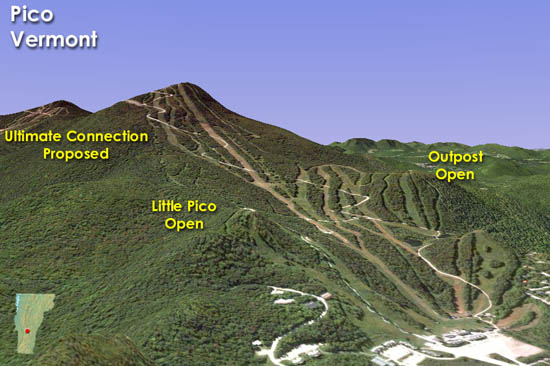 Pico Overview