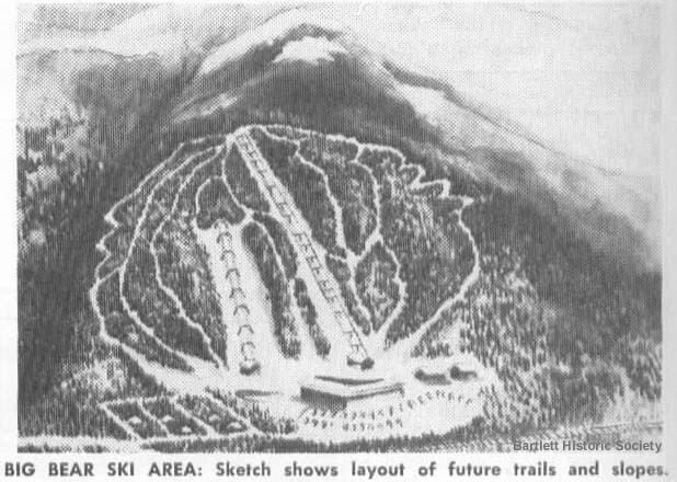 1964 rendering of Big Bear Ski Area