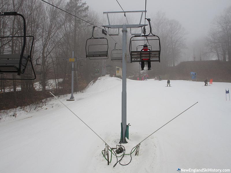 The lift line (February 2020)