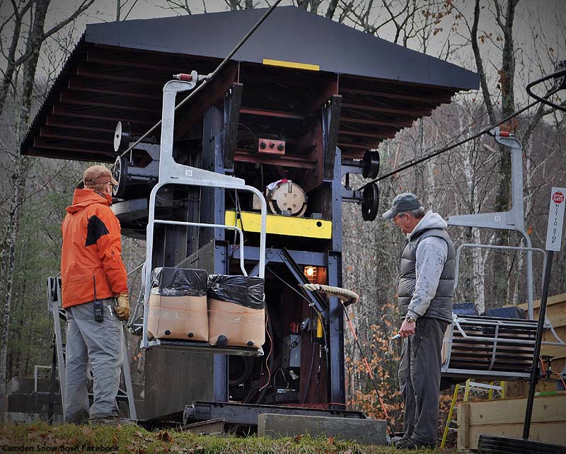 Load testing (December 2015)