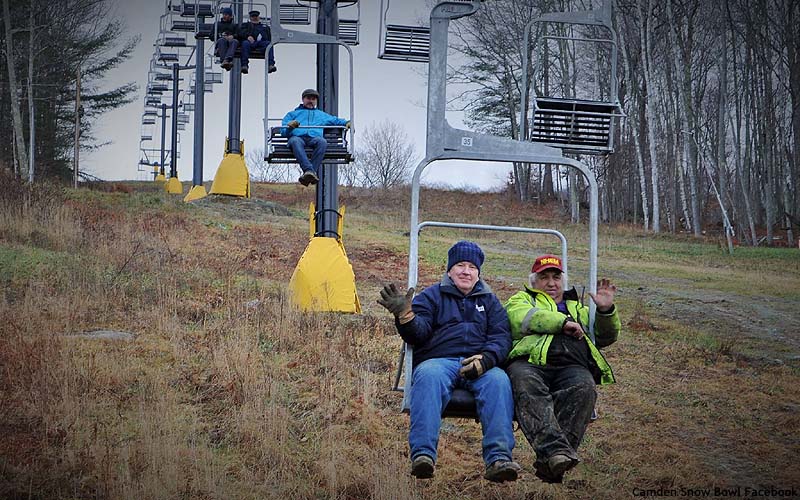 Load testing (December 2015)