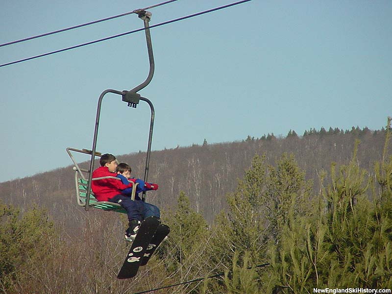 The Exhibition Double in 2002