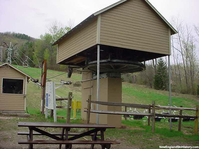 Summit Double in 2002