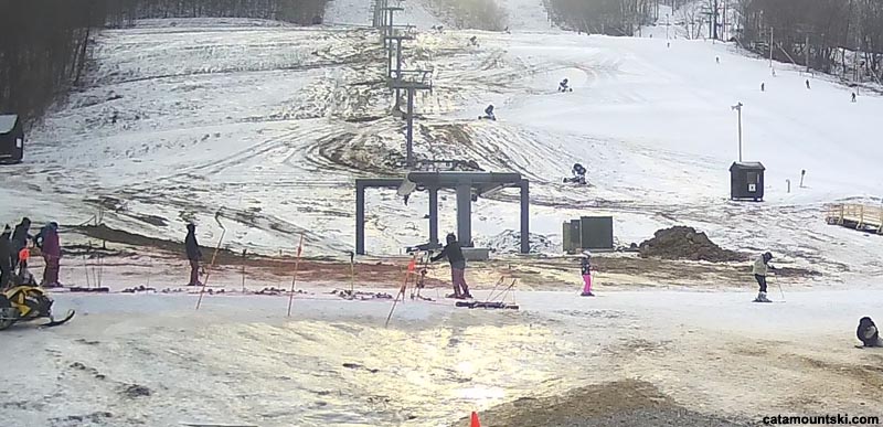 The lift line (January 2022)