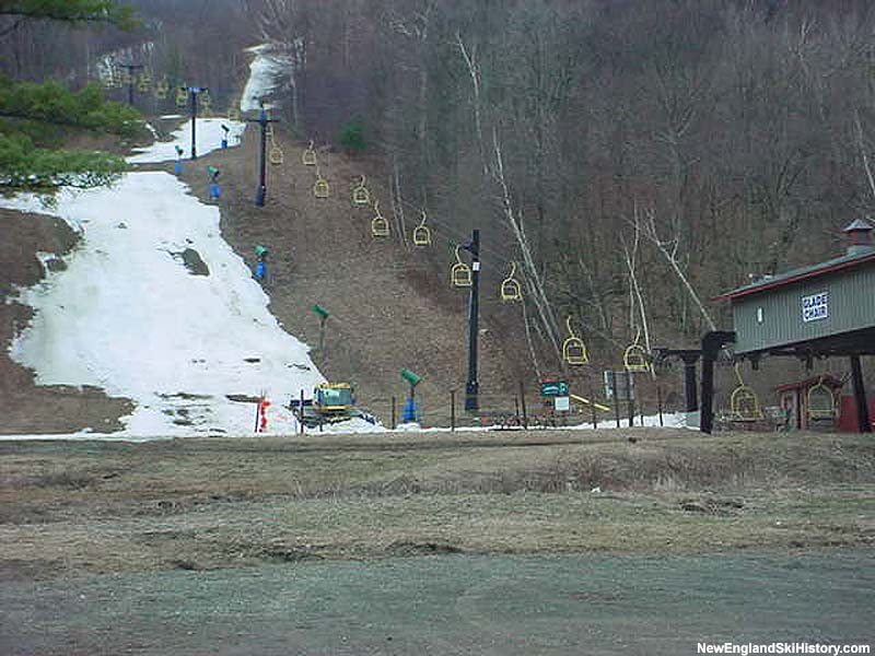 The Glade Double in 2002
