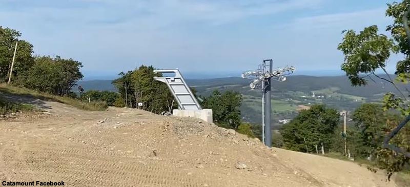 The top terminal (October 2021)