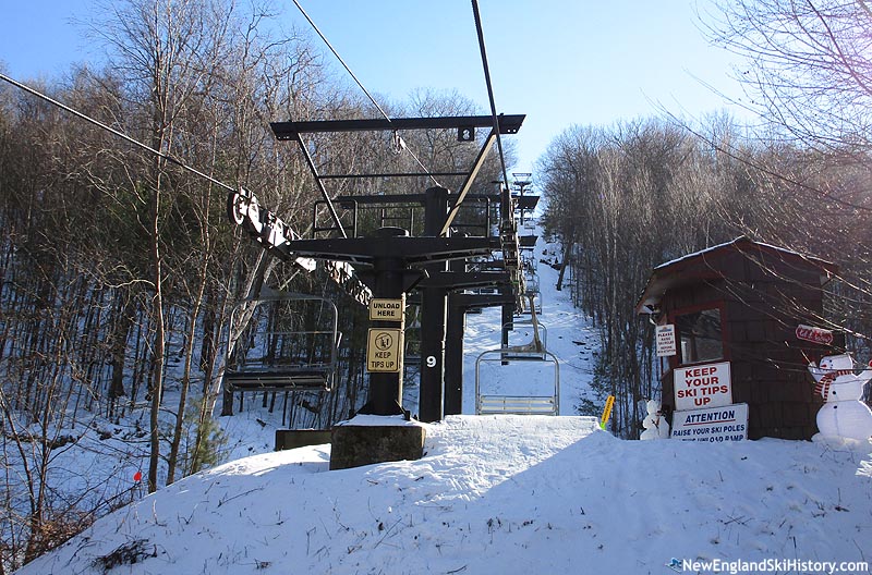 The mid station (January 2022)