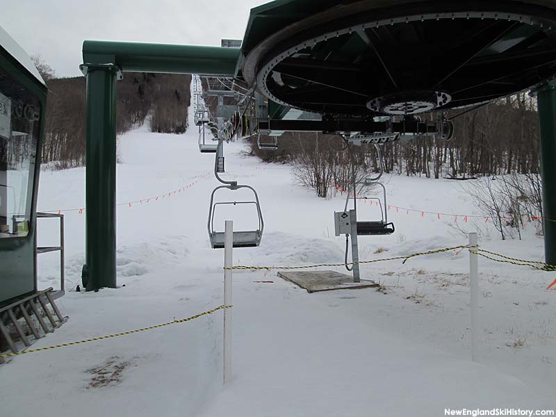 The Mittersill Double in March 2014