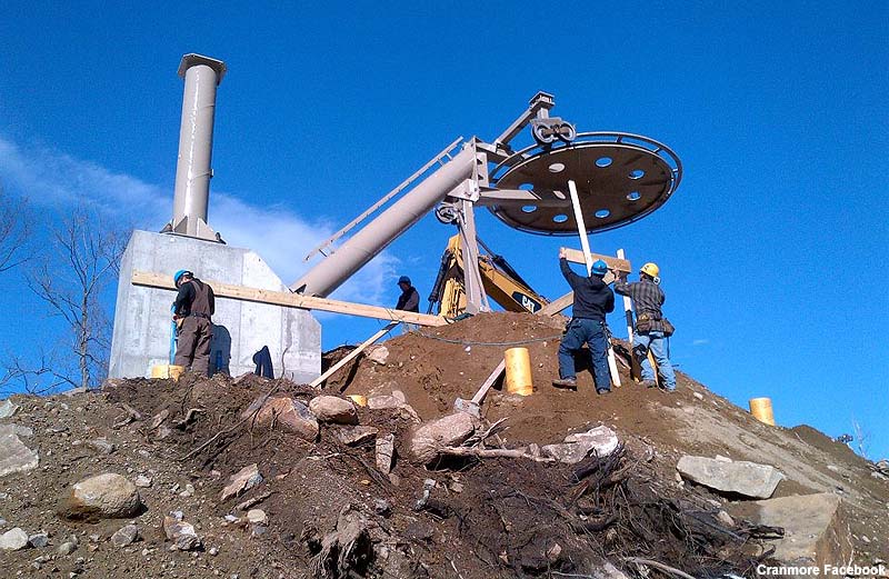 Installation of the Schneider Triple in November 2012