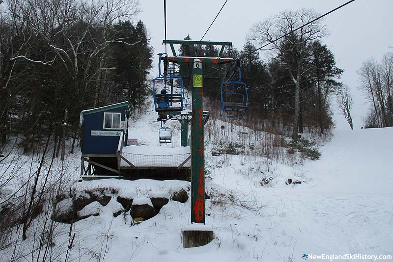 The mid station (2018)