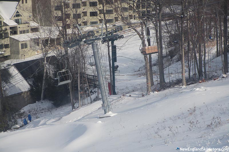 Load testing (December 2022)