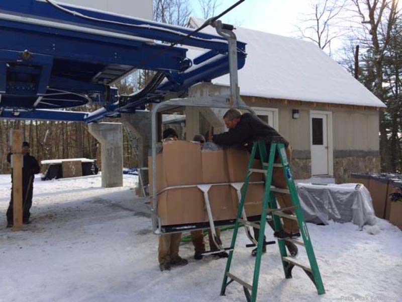 Load testing the install in December 2013
