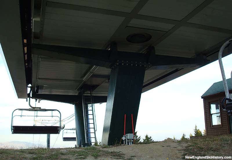 The Summit Six Pack in 2007