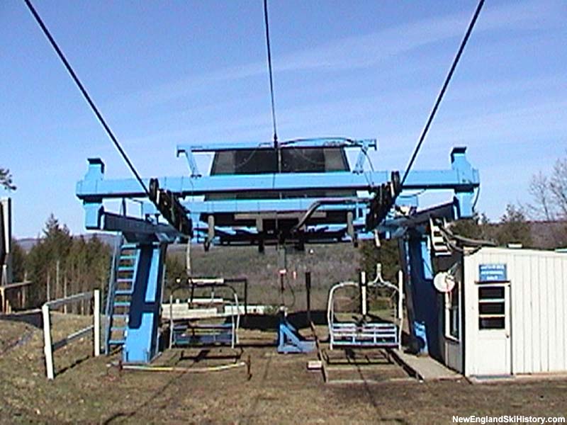 The Eclipse Triple in 2003