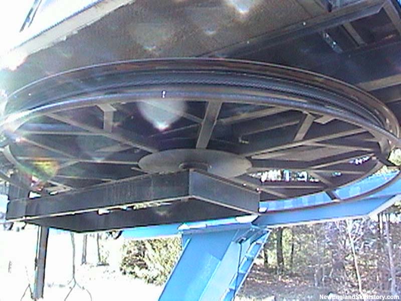 The Eclipse Triple in 2003