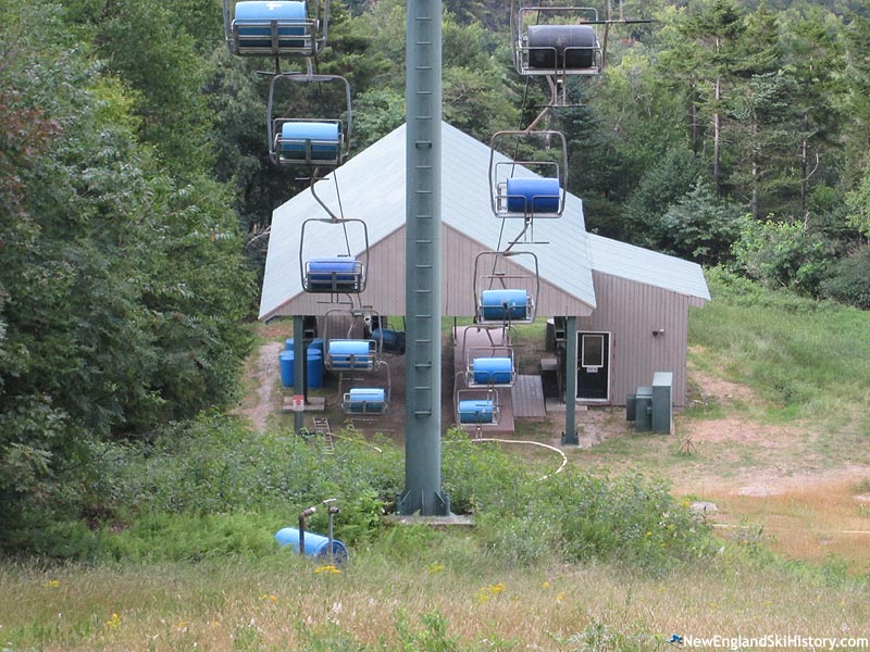 Load testing (2015)