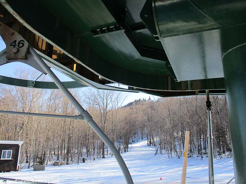 The base terminal (2018)