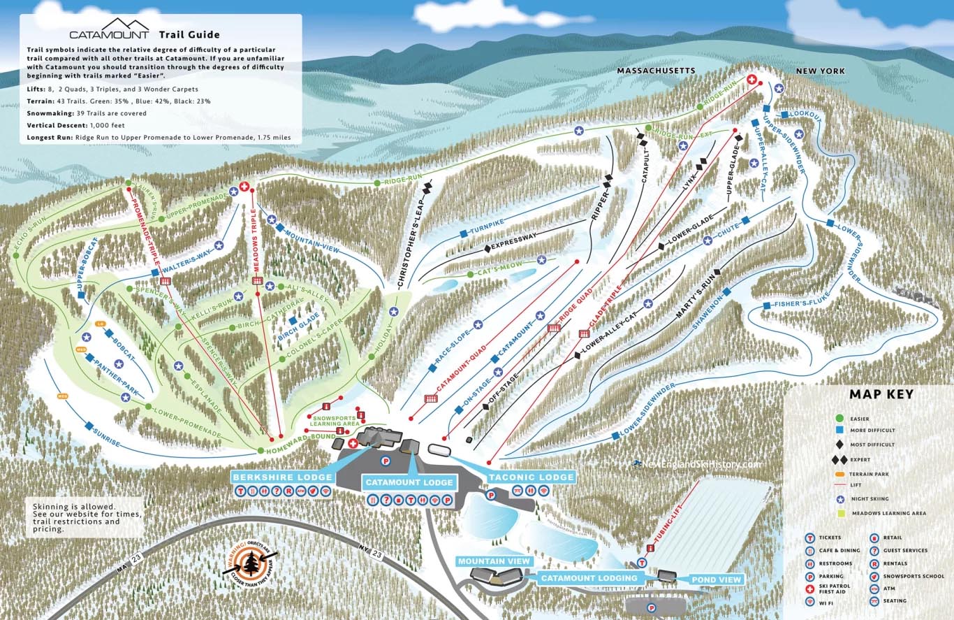2022-23 Catamount Trail Map