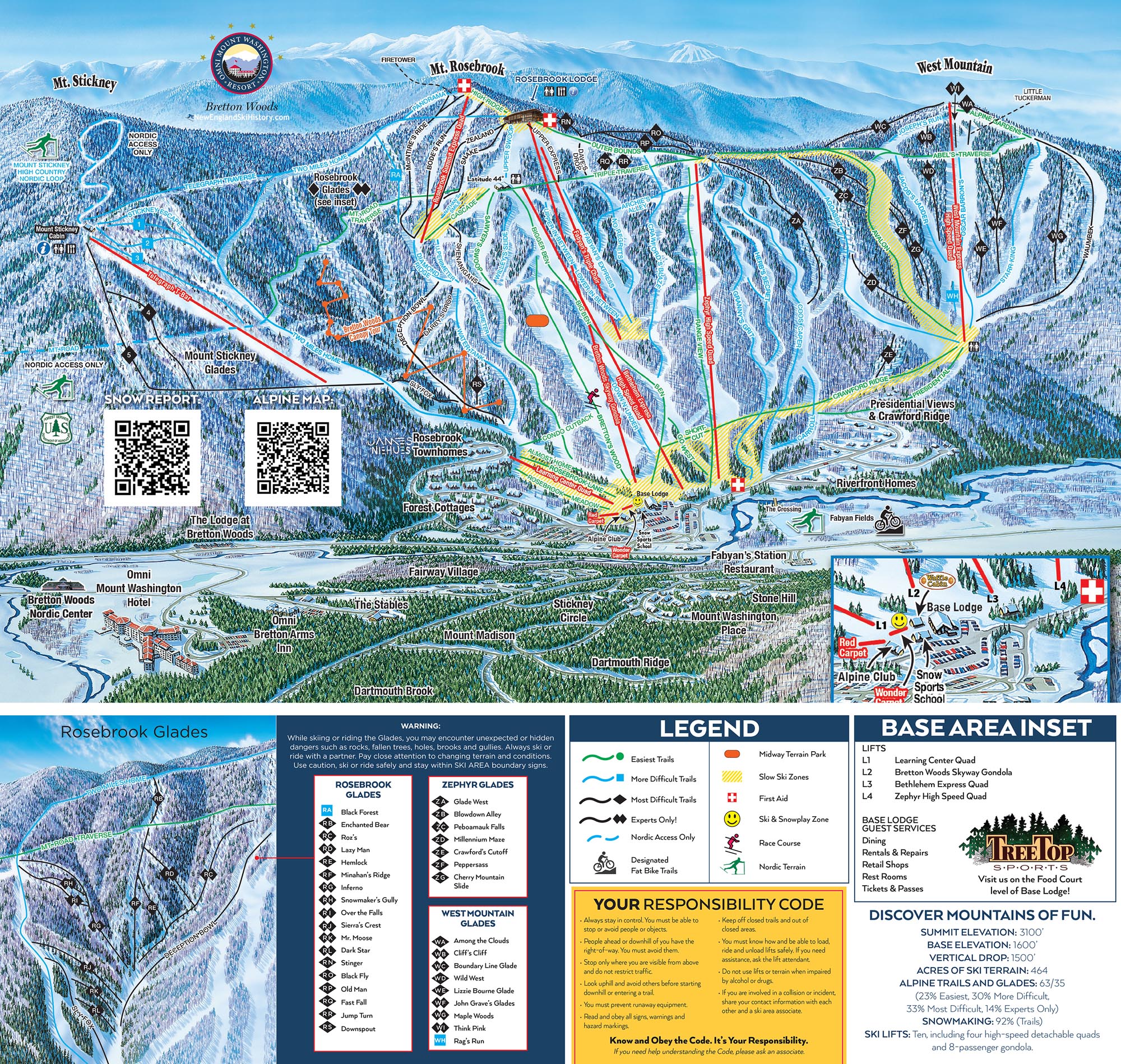 2023-24 Bretton Woods Trail Map