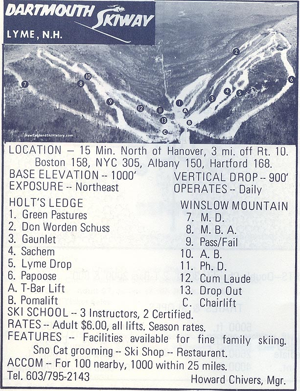 1970-71 Dartmouth Skiway Trail Map - New England Ski Map Database ...