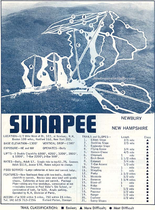 1967-68 Mt. Sunapee Trail Map - New England Ski Map Database ...