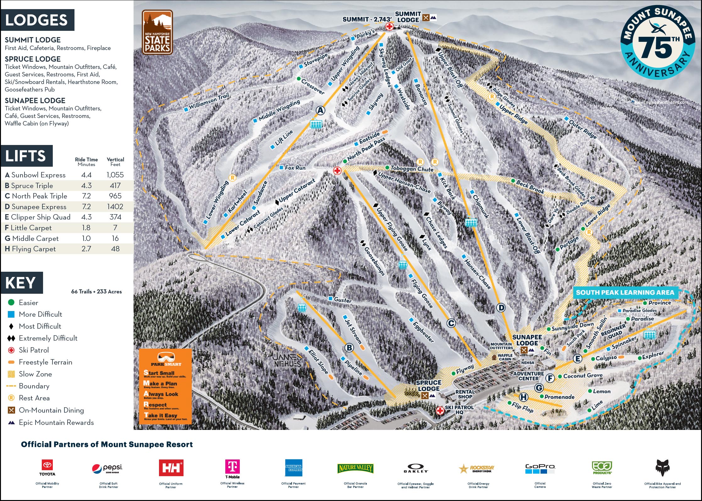 2023-24 Mt. Sunapee Trail Map