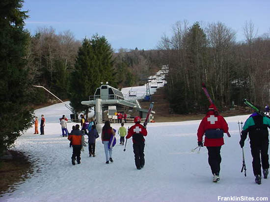 The Top Flight Quad in 2002