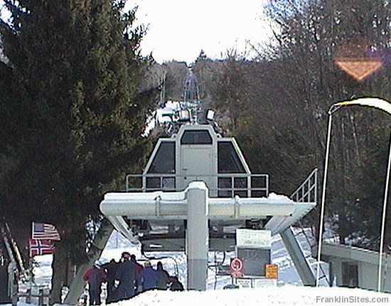 The Top Flight Quad in 2003