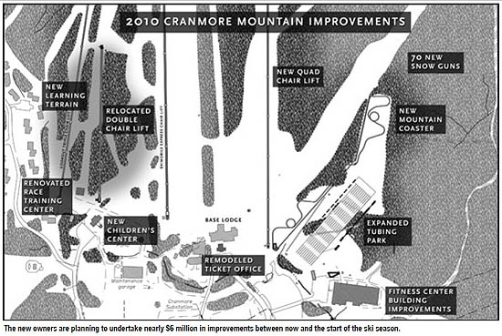 The 2010 Lower Mountain Redevelopment project map