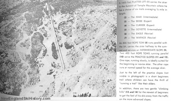 The 1962 Temple Mountain trail map showing the STABIL lift