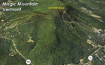 Summit Area