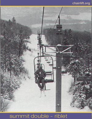 The Northwest Double on Glades Peak