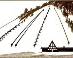 1973-74 Ward Hill Trail Map
