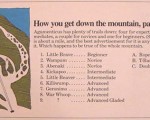 1970s Mt. Agamenticus Trail Map